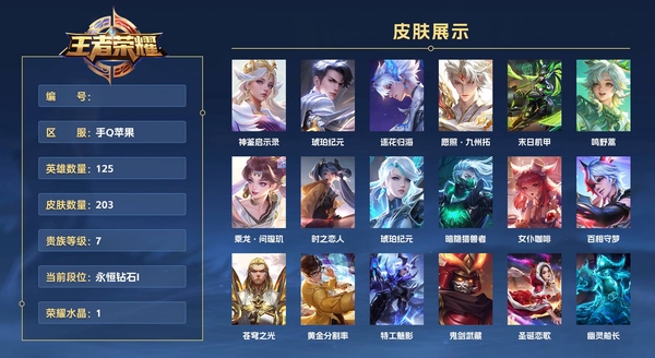 王者荣耀账号苹果QQ手Q苹果 125英雄 203皮肤 贵族等级7 已兑换荣耀水晶数1  神鉴启示录 琥珀纪元 逐花归海 愿照·九州拓 末日机甲 鸣野蒿 乘龙·问璇玑 时之恋人 琥珀纪元 暗隐猎兽者 女仆咖啡 百相守...