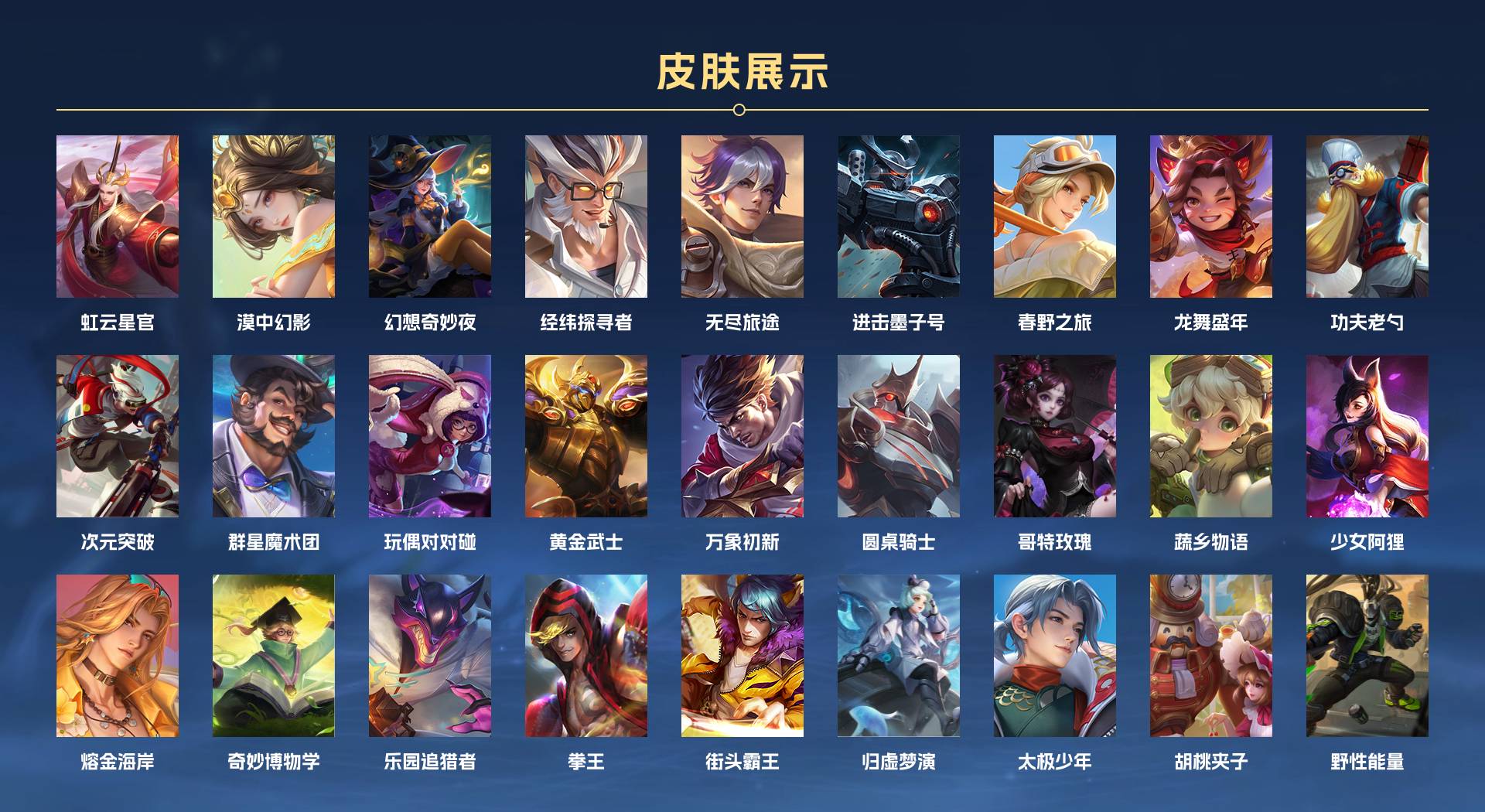 WZ3240052王者荣耀账号详情图5