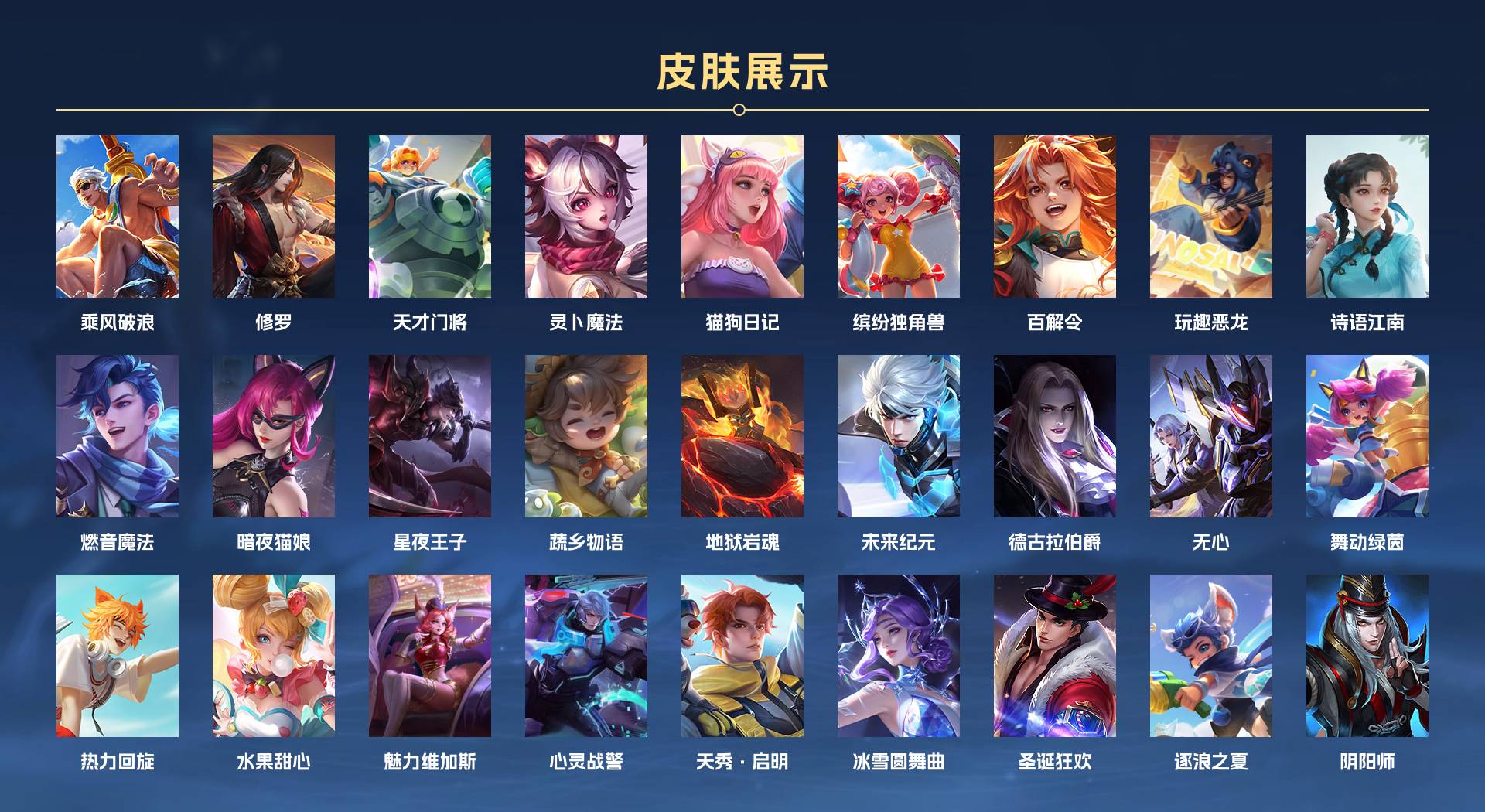 WZ3240052王者荣耀账号详情图2