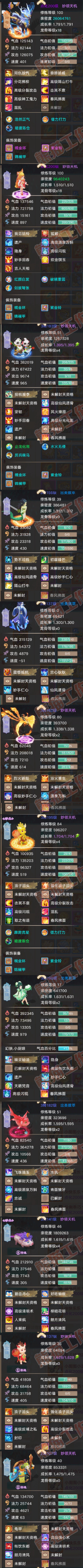 K2334大话西游账号详情图7