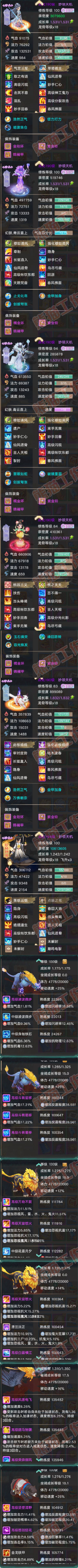 K2335大话西游账号详情图8