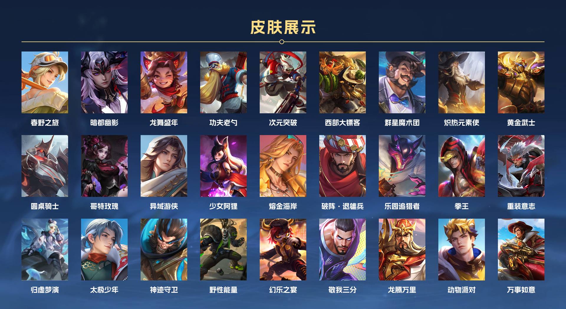 WZ3240140王者荣耀账号详情图6