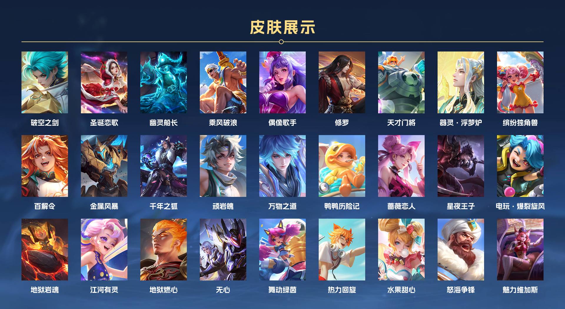 WZ3240140王者荣耀账号详情图2