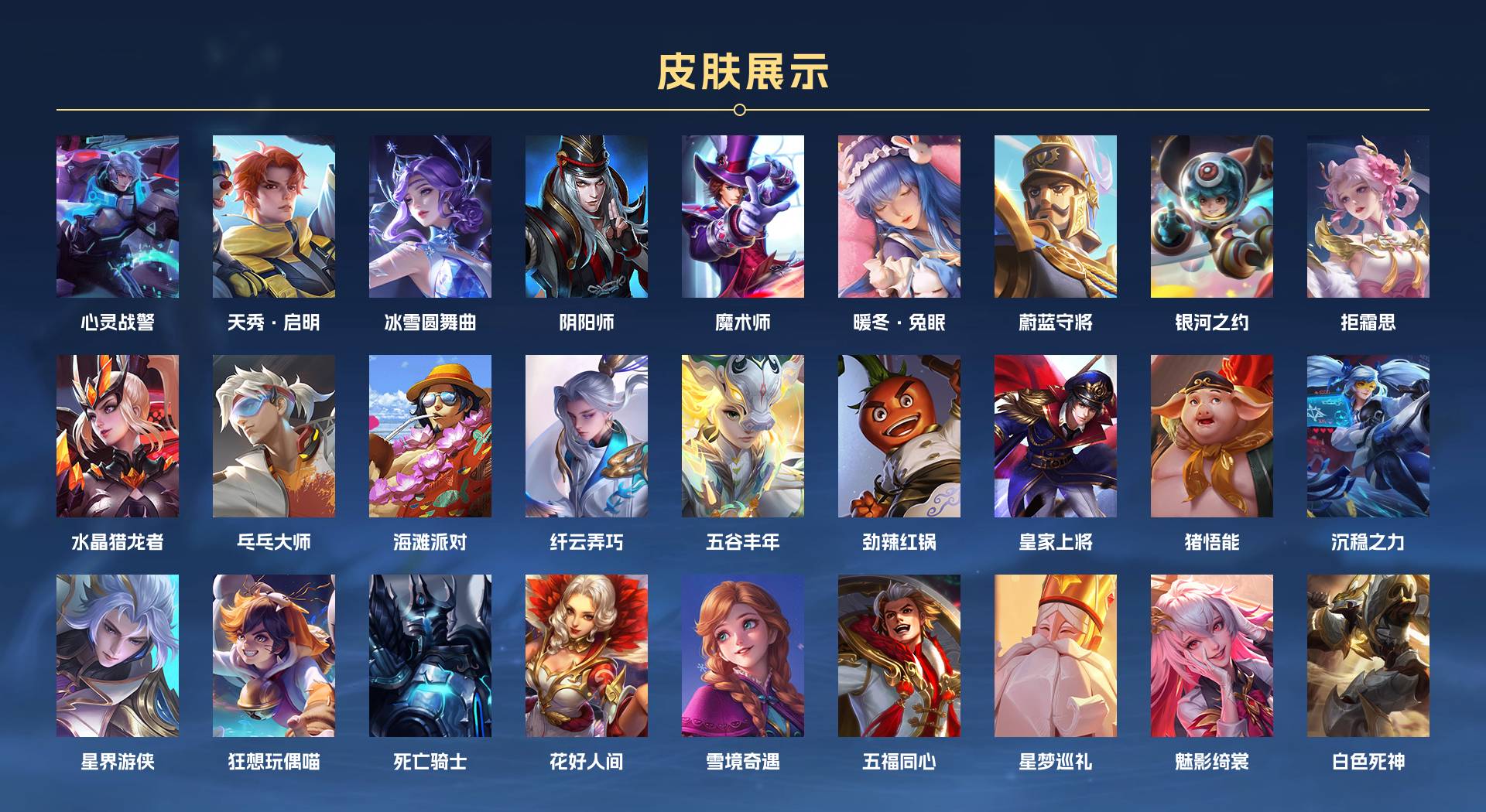 WZ3240140王者荣耀账号详情图3