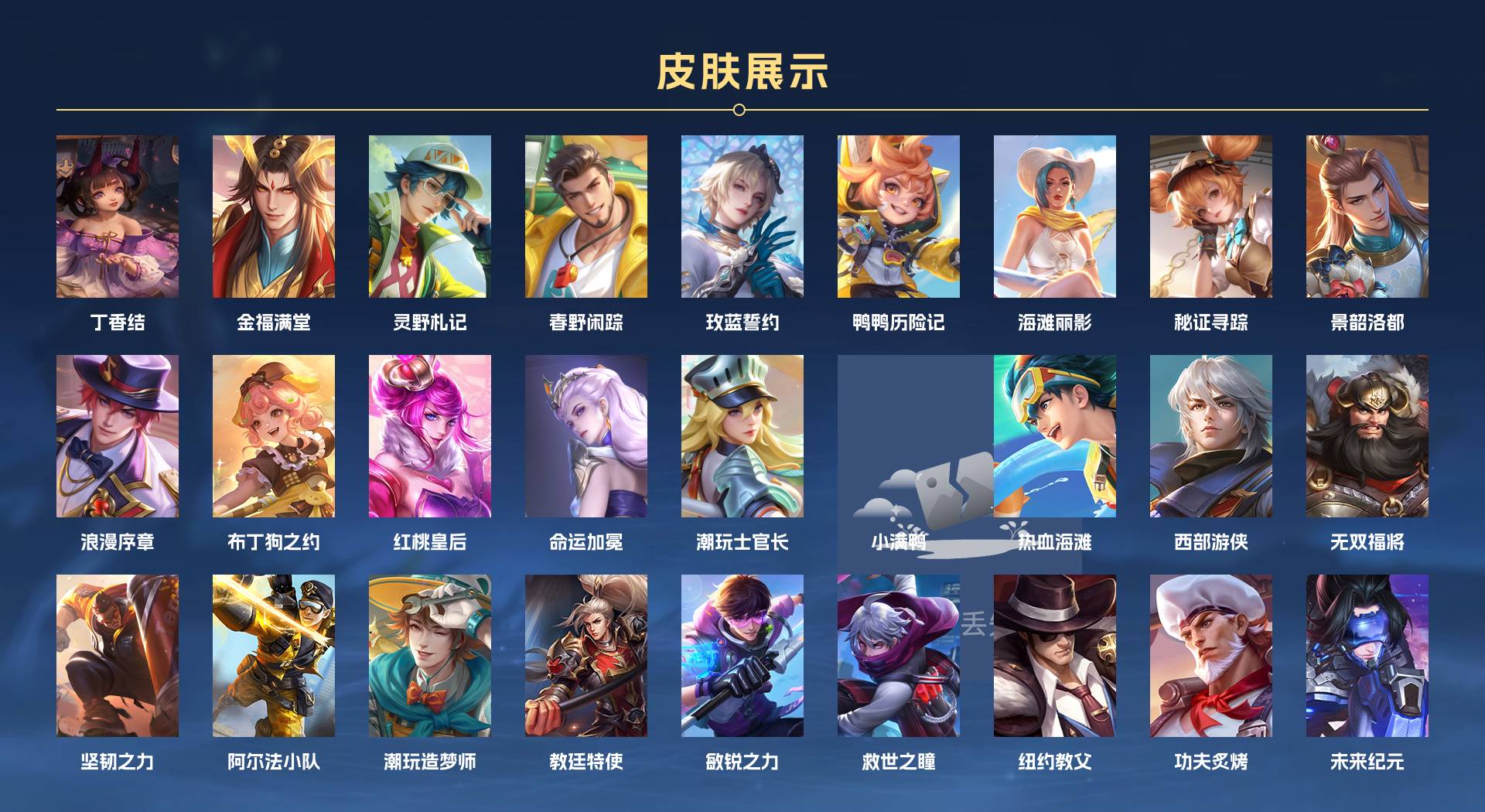 WZ3240182王者荣耀账号详情图4