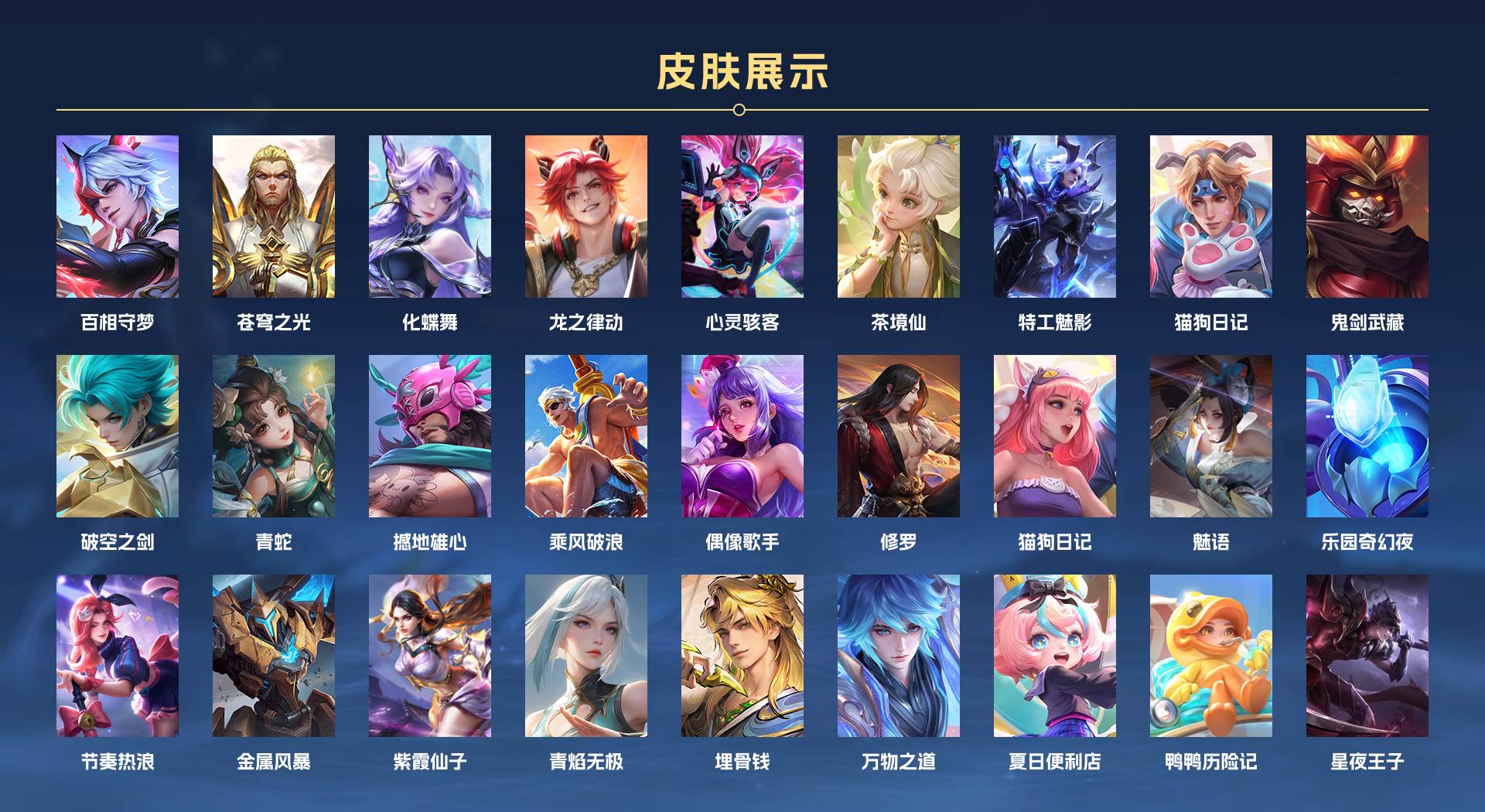 WZ3240182王者荣耀账号详情图2