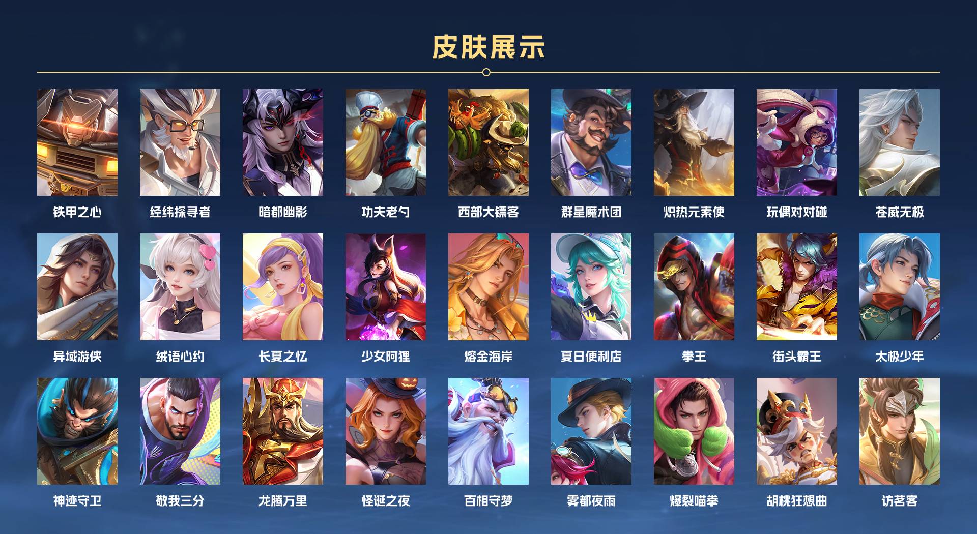 WZ3240182王者荣耀账号详情图5