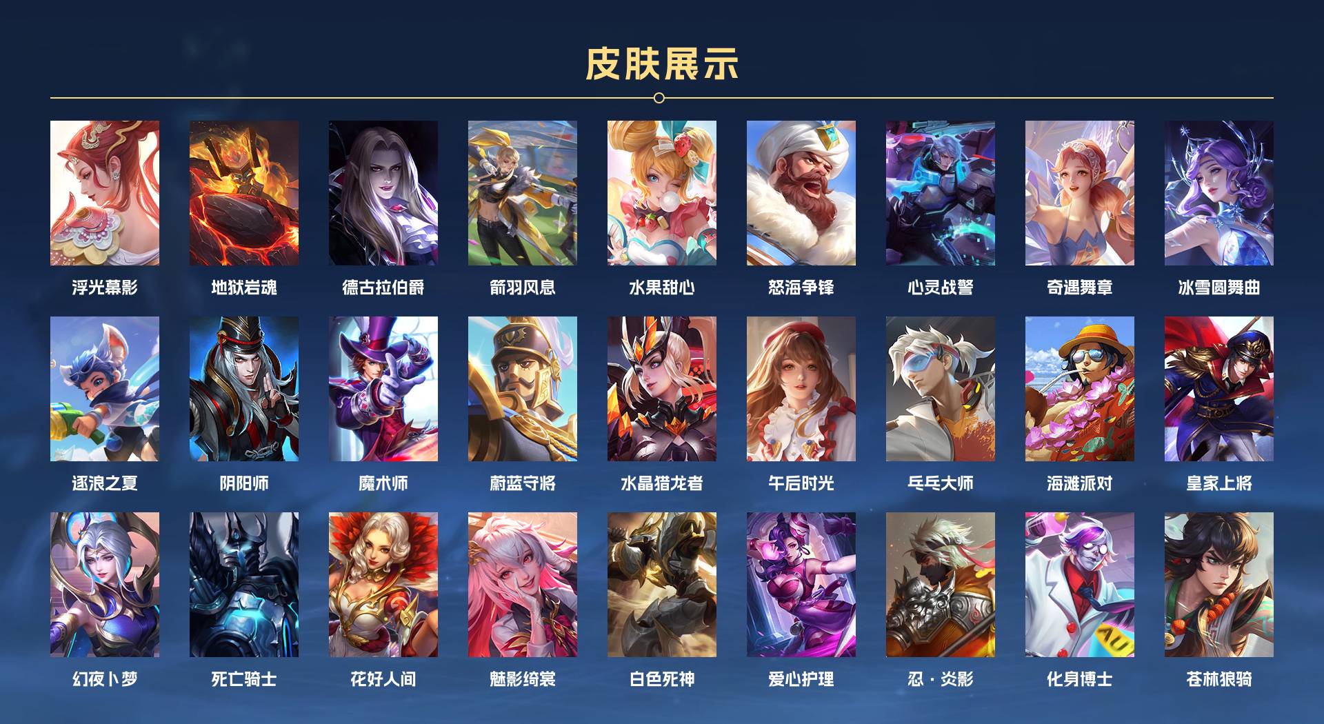 WZ3240182王者荣耀账号详情图3