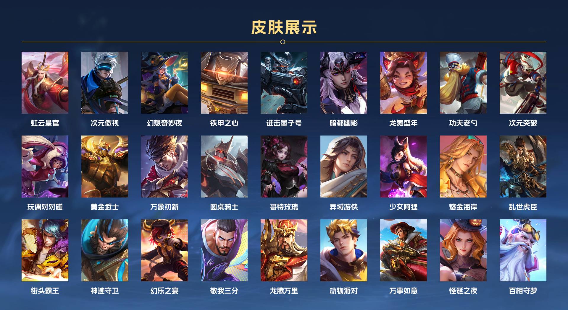 WZ3240217王者荣耀账号详情图5