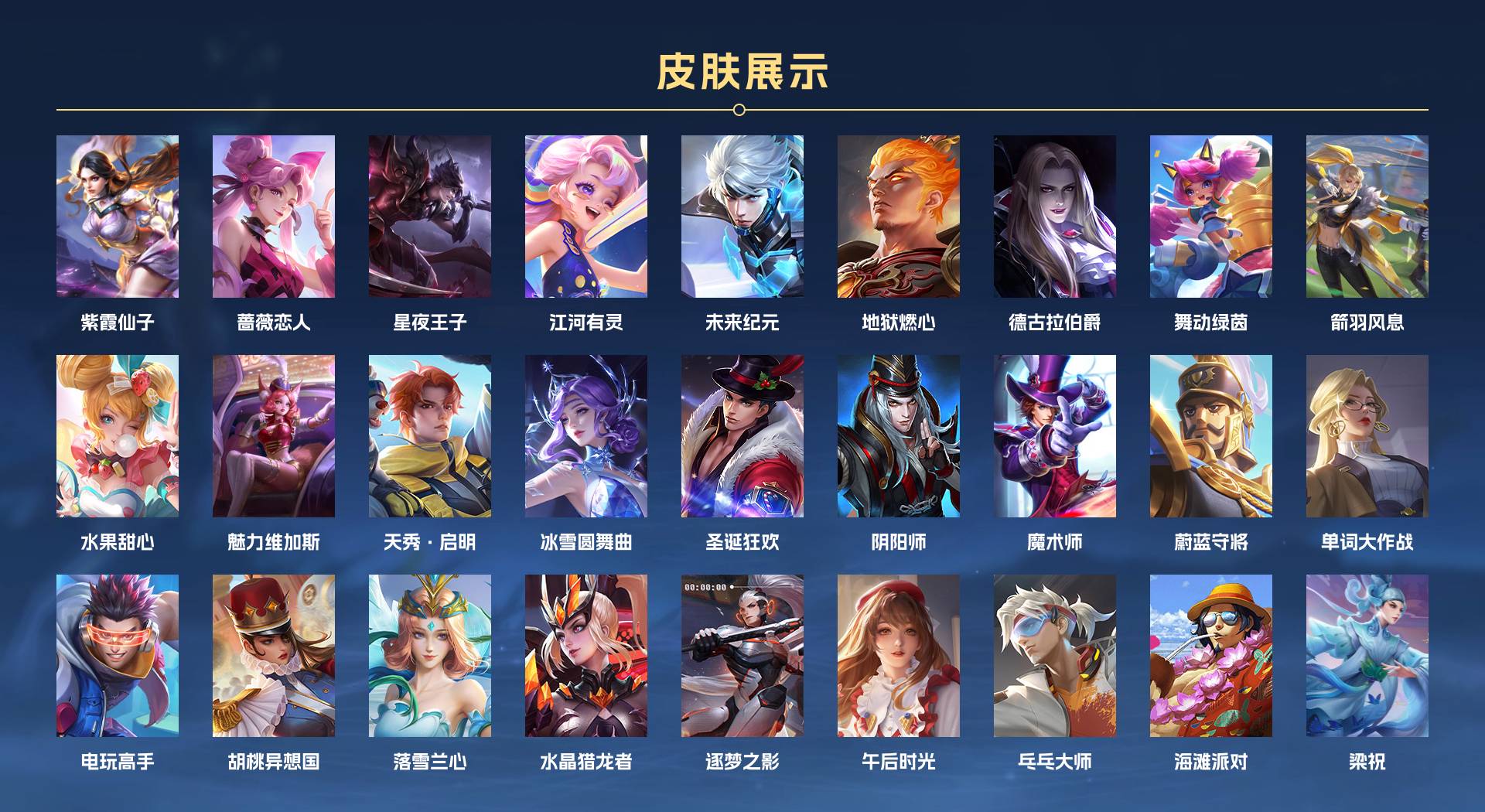 WZ3240217王者荣耀账号详情图2