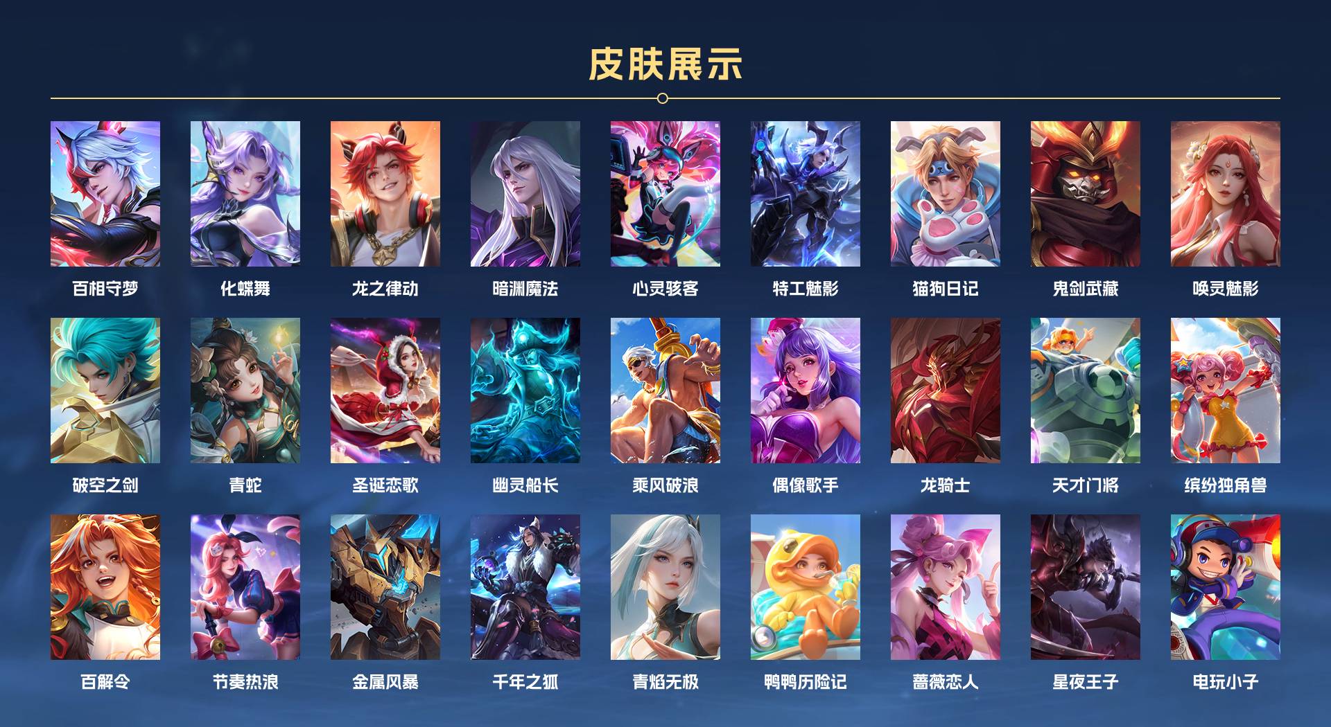WZ3240278王者荣耀账号详情图2