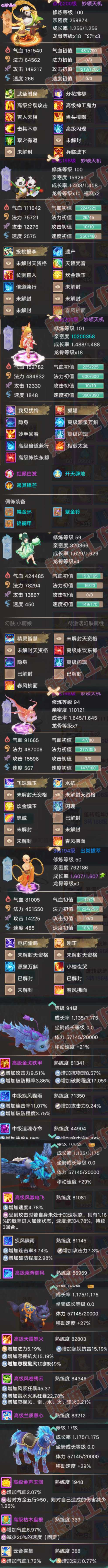93470大话西游账号详情图5 93470大话西游账号详情图5