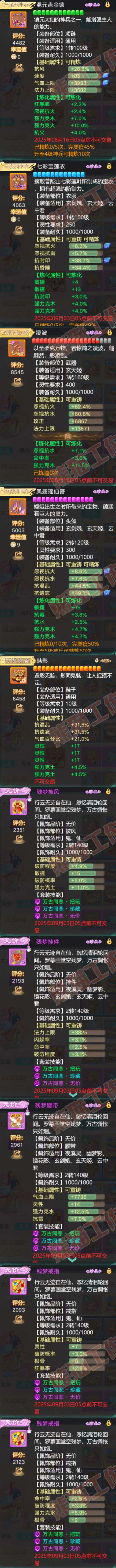 93468大话西游账号详情图4