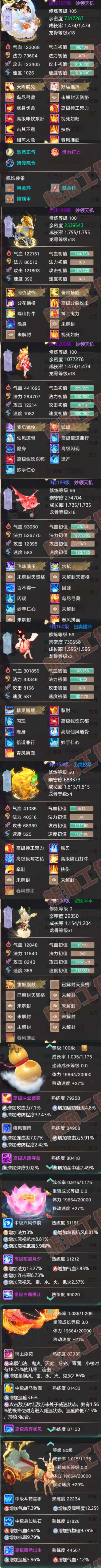 93468大话西游账号详情图5