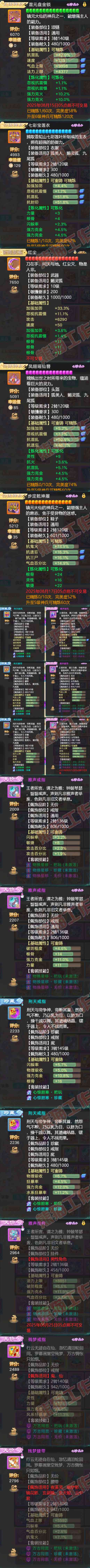 93471大话西游账号详情图4