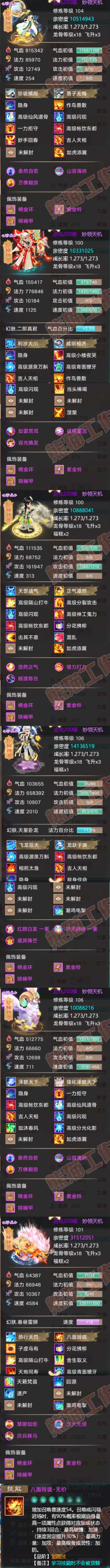 66065大话西游账号详情图6