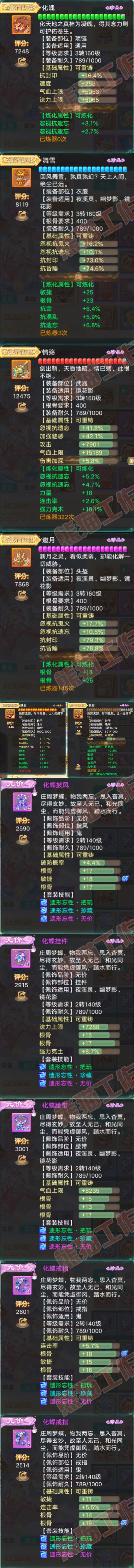 F7037大话西游账号详情图4