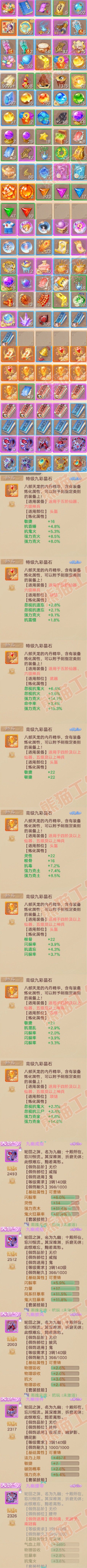 F7037大话西游账号详情图8
