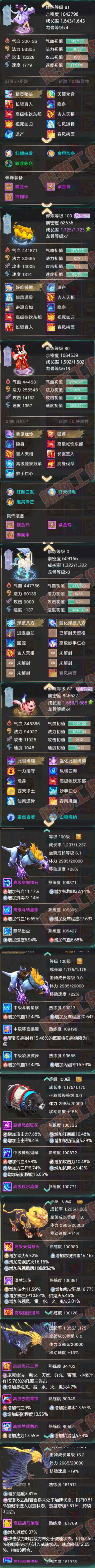 S2172大话西游账号详情图8