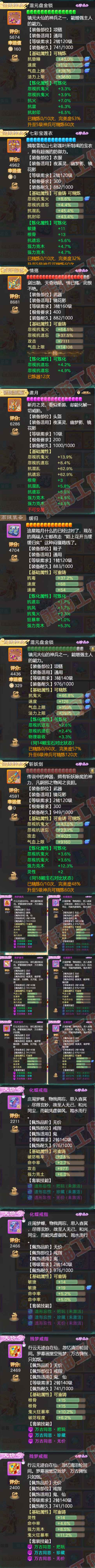 88509742大话西游账号详情图4