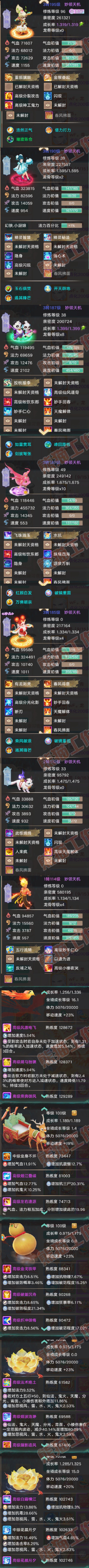 S2171大话西游账号详情图6