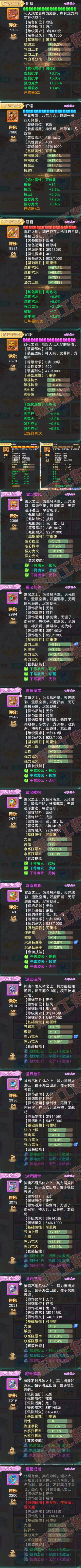 S2171大话西游账号详情图4