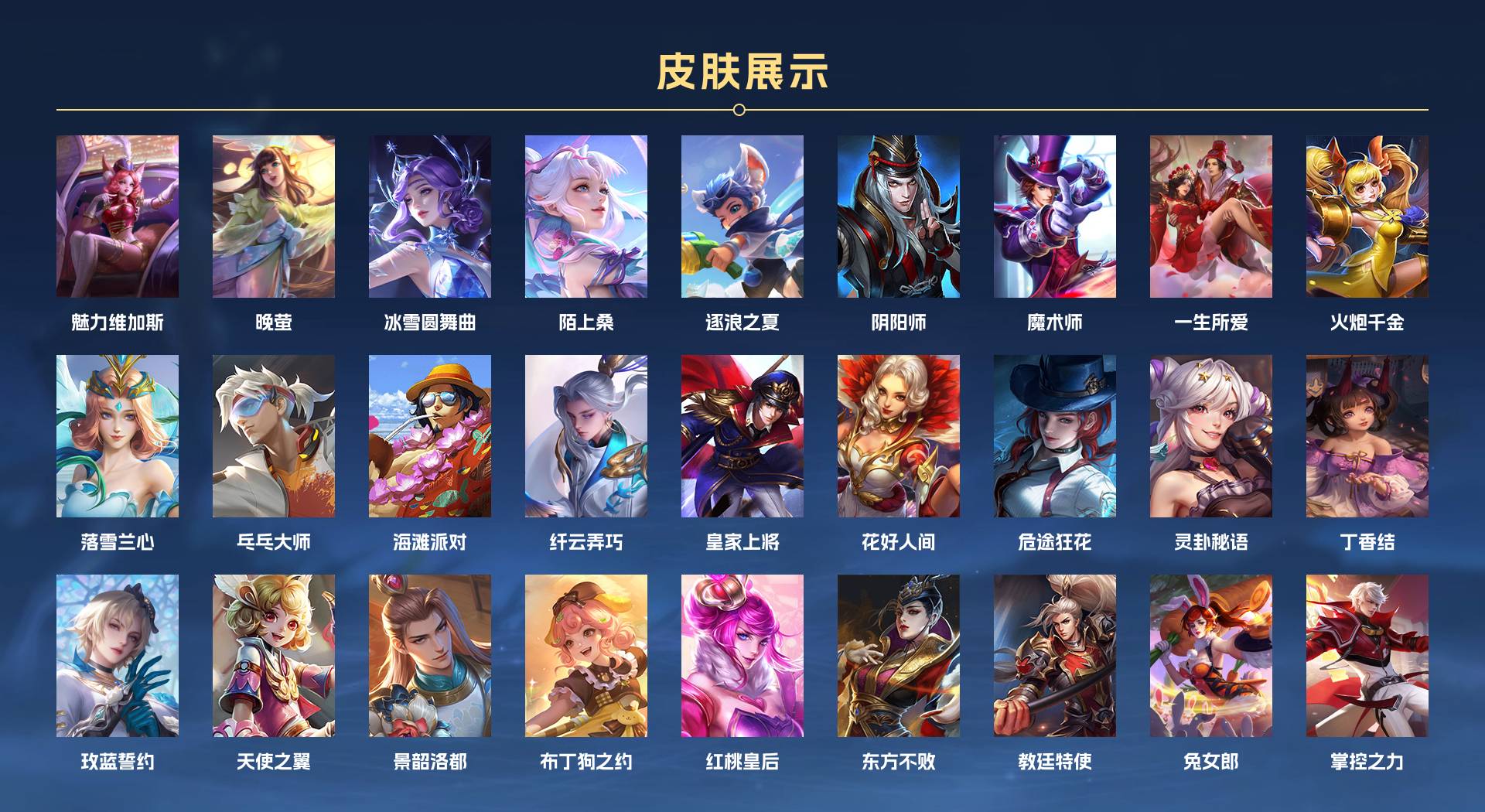 WZ3240291王者荣耀账号详情图2
