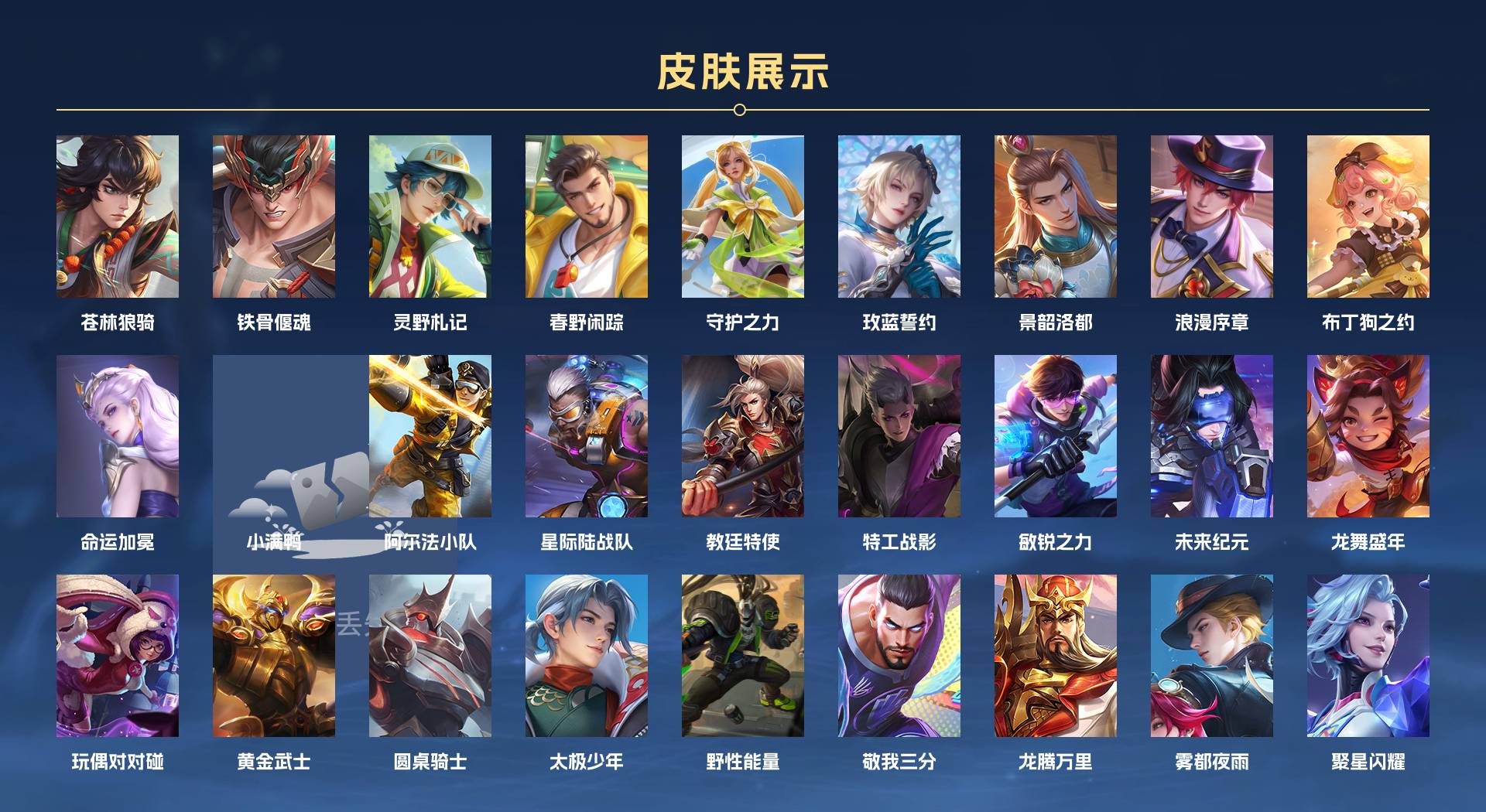 WZ3240304王者荣耀账号详情图2