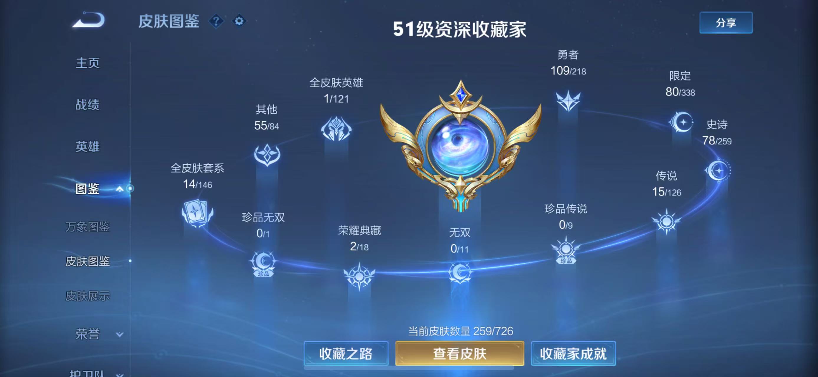 WZ3240334王者荣耀账号详情图12 WZ3240334王者荣耀账号详情图12