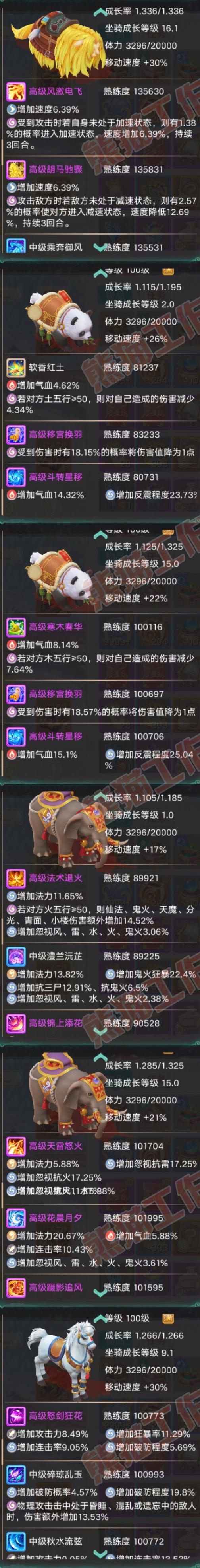 16435大话西游账号详情图10 16435大话西游账号详情图10