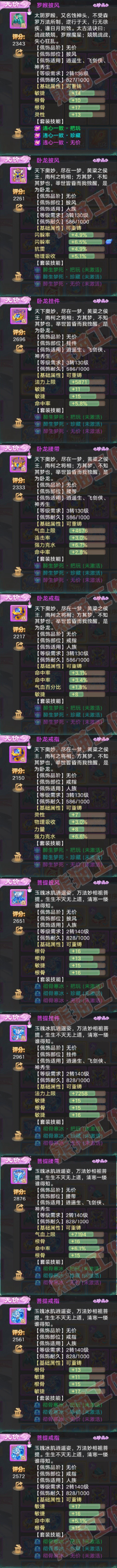 16435大话西游账号详情图6 16435大话西游账号详情图6