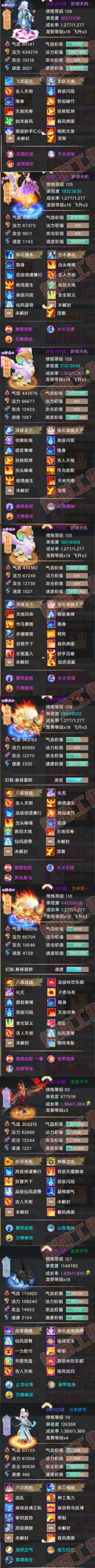 16435大话西游账号详情图8 16435大话西游账号详情图8