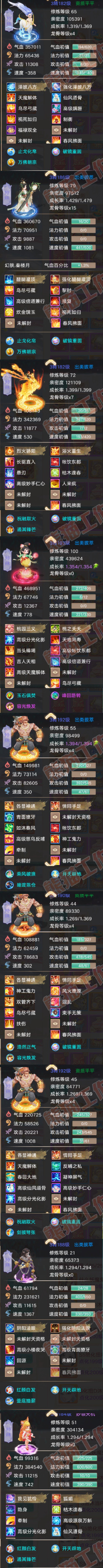 16435大话西游账号详情图9 16435大话西游账号详情图9
