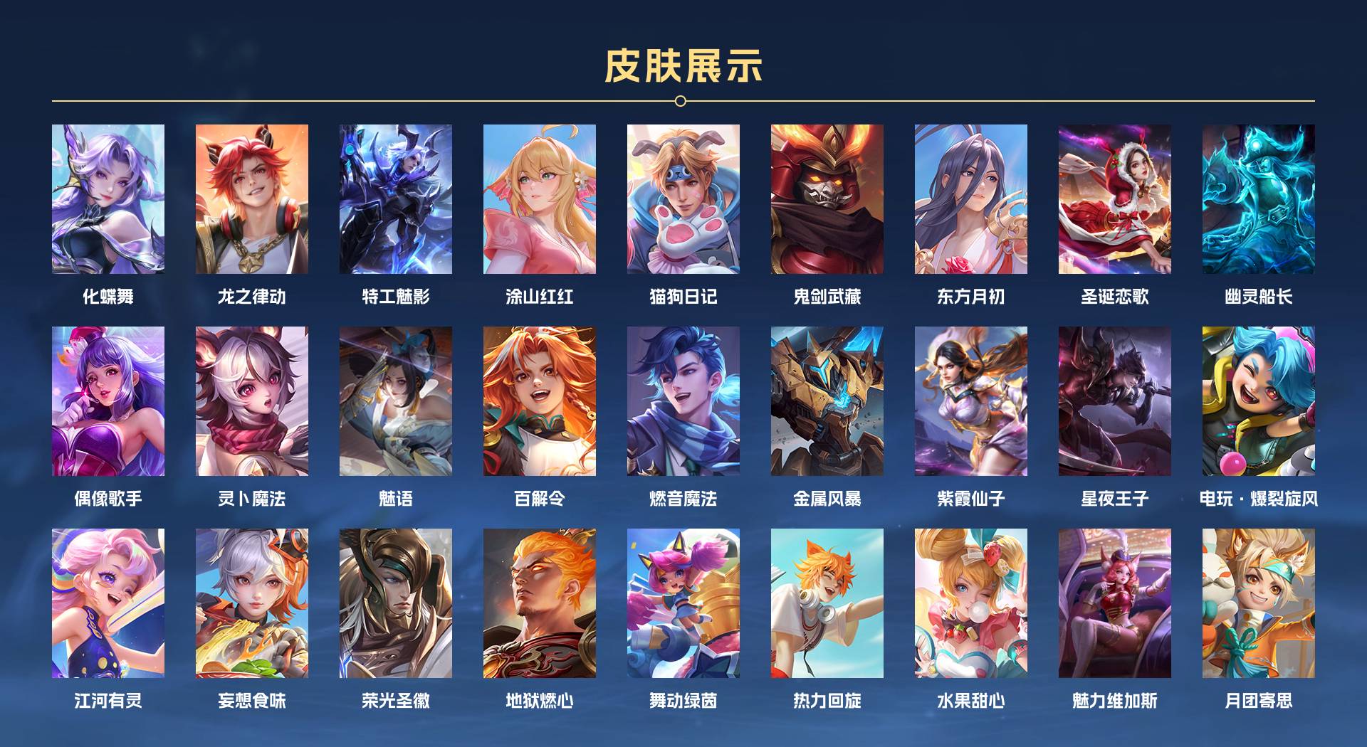 WZ3240544王者荣耀账号详情图2
