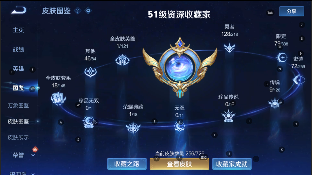 WZ3240752王者荣耀账号详情图12 WZ3240752王者荣耀账号详情图12