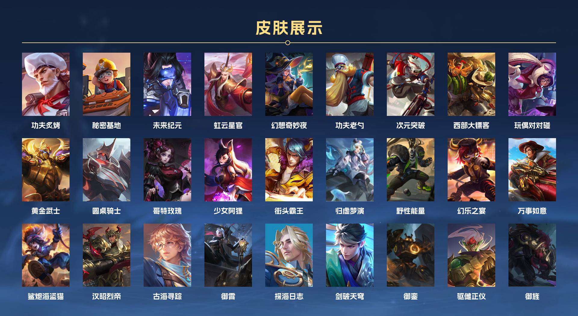 WZ3240648王者荣耀账号详情图3