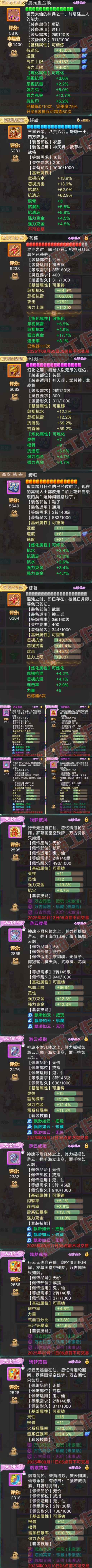 16560大话西游账号详情图4 16560大话西游账号详情图4