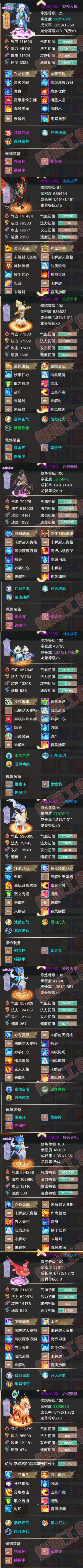 66068大话西游账号详情图5