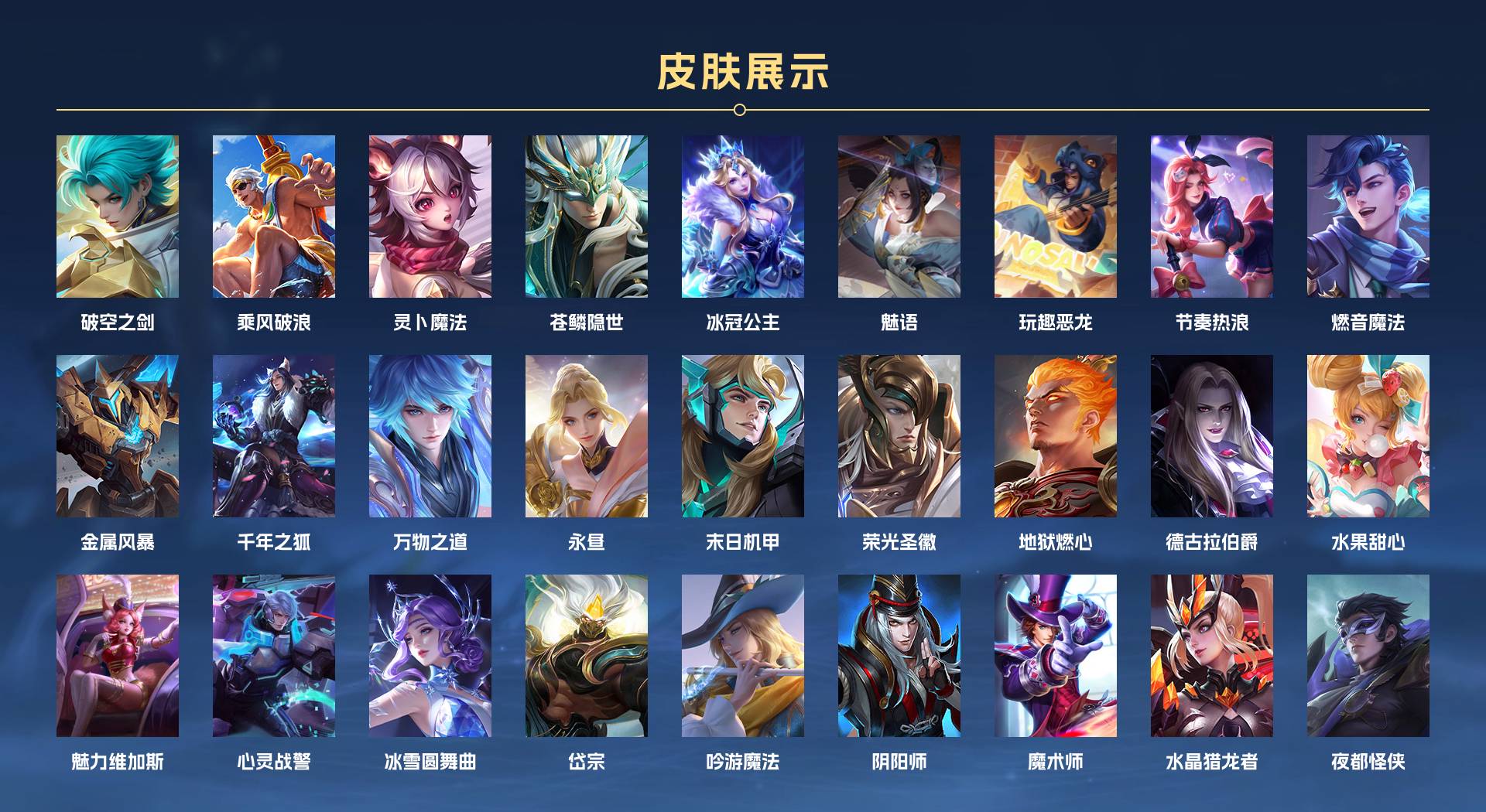 WZ3241011王者荣耀账号详情图2