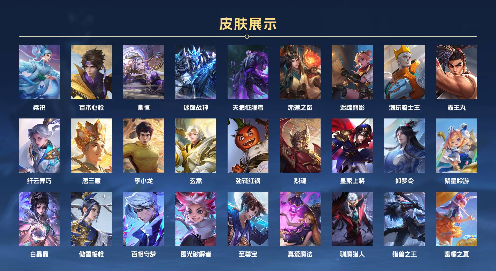 WZ3241116王者荣耀账号详情图7