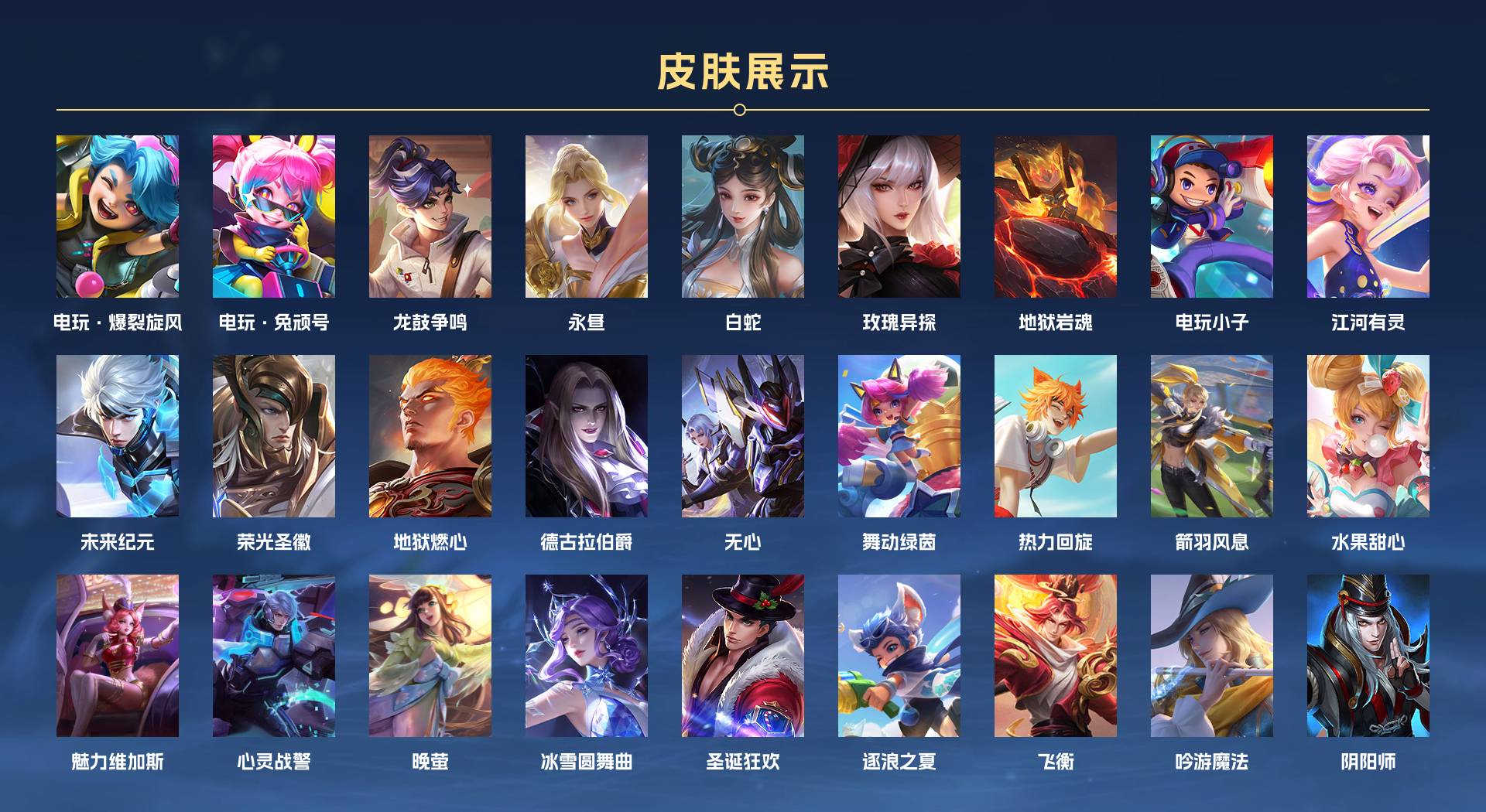 WZ3241116王者荣耀账号详情图5