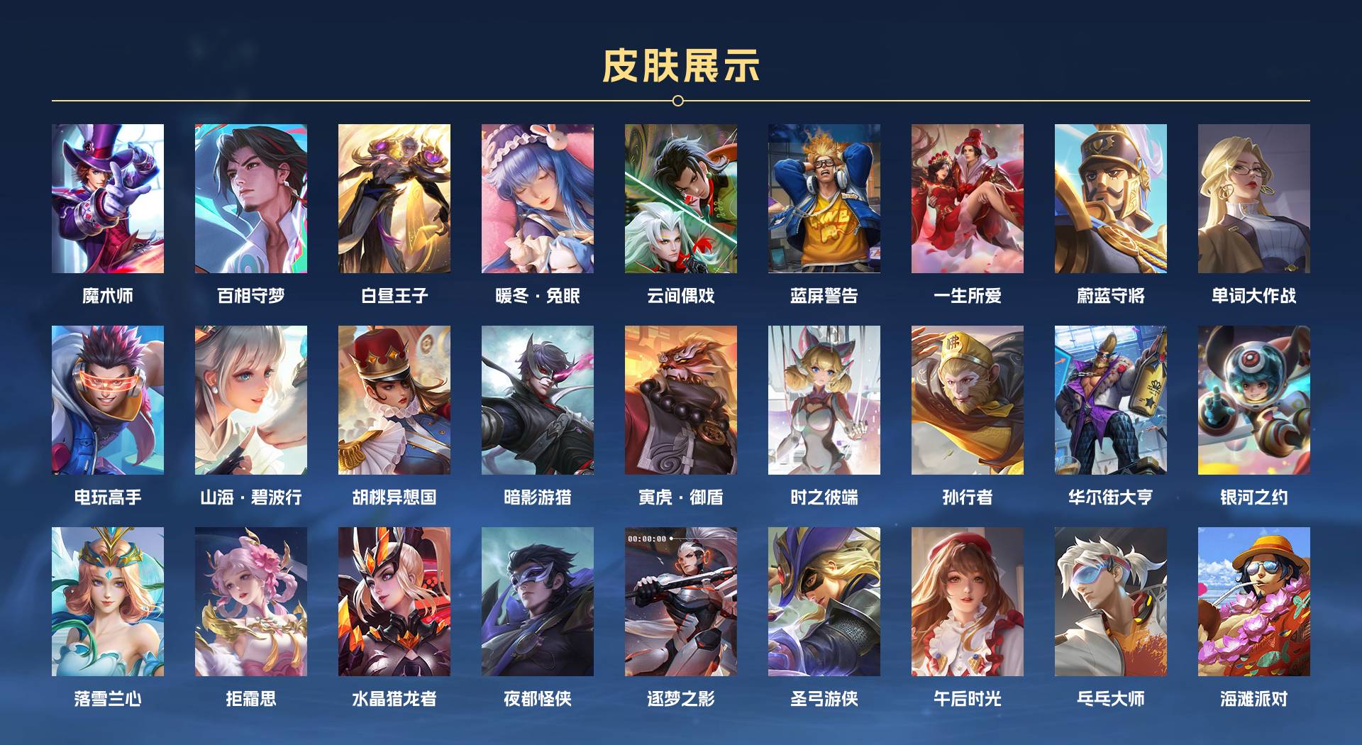 WZ3241116王者荣耀账号详情图6