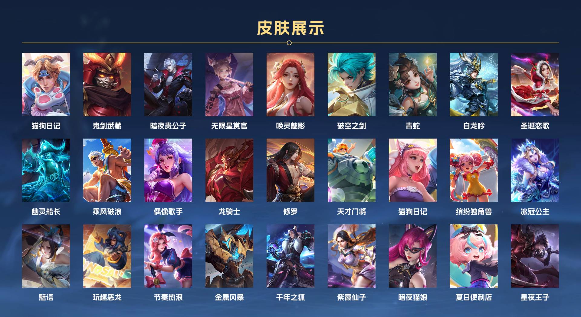 WZ3241116王者荣耀账号详情图4