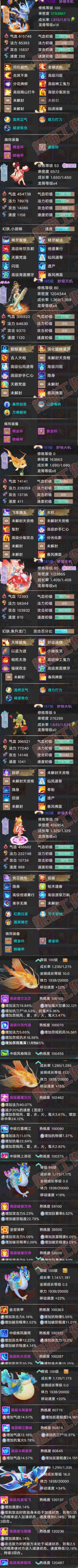 9083.大话西游账号详情图7