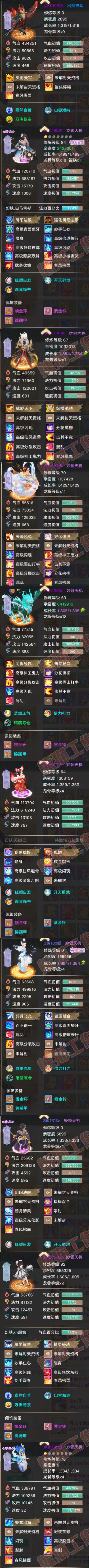 34506大话西游账号详情图8 34506大话西游账号详情图8