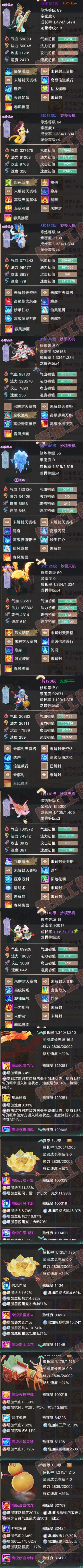 34506大话西游账号详情图9 34506大话西游账号详情图9