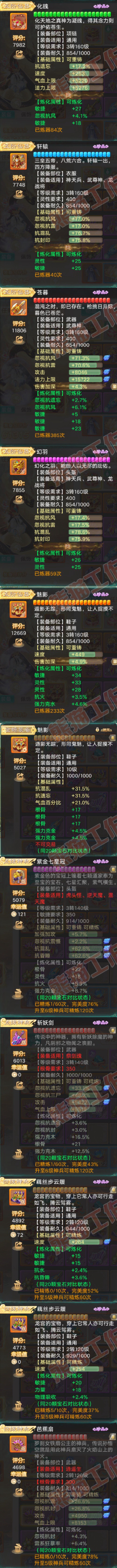 34506大话西游账号详情图5 34506大话西游账号详情图5