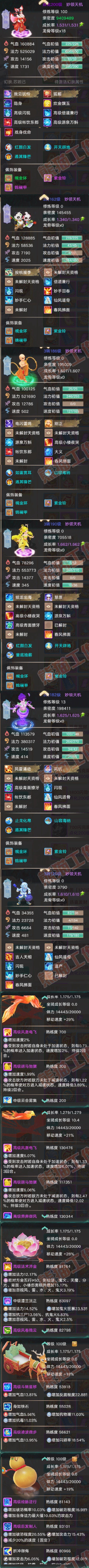 16561大话西游账号详情图6