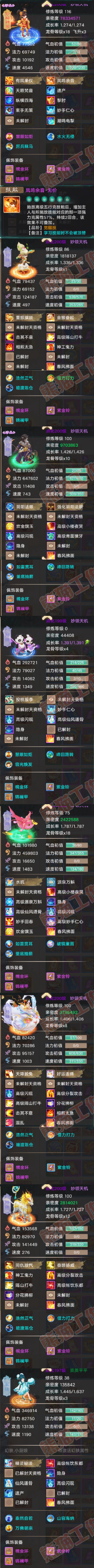16561大话西游账号详情图5