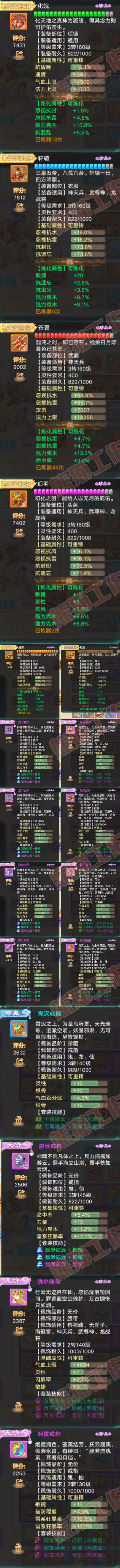 35021大话西游账号详情图4 35021大话西游账号详情图4